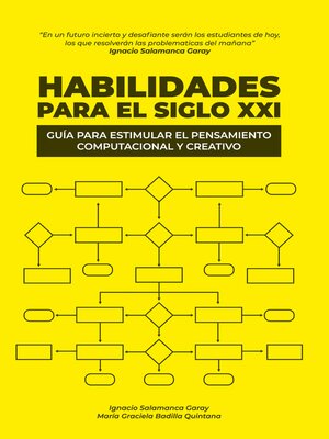 cover image of Habilidades para el Siglo XXI